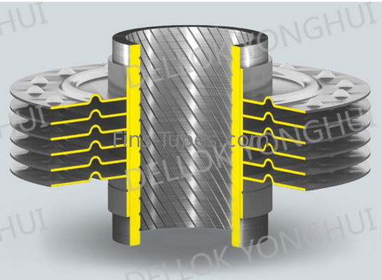 satın al DELLOK YONGHUI VERİMLİ & KÜÇÜK ÇİFT GELİŞTİRİLMİŞ KANATLI BORULAR online manufacture
